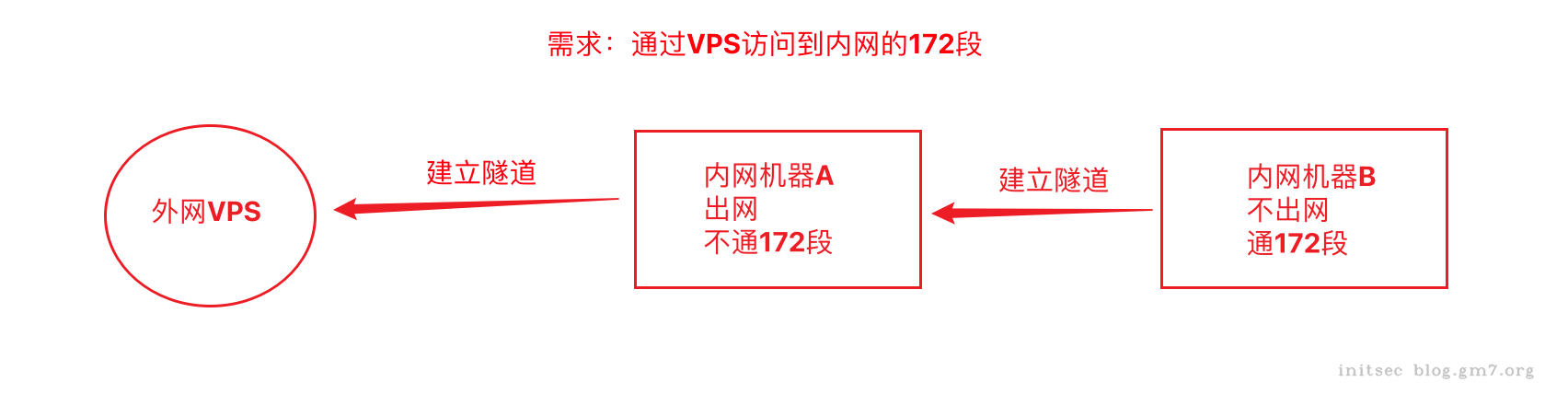 image-20240409下午44545637