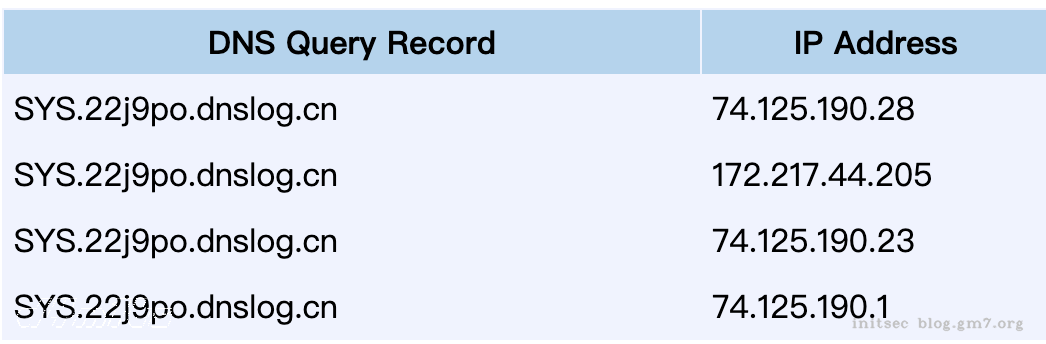 image-20211224134227825