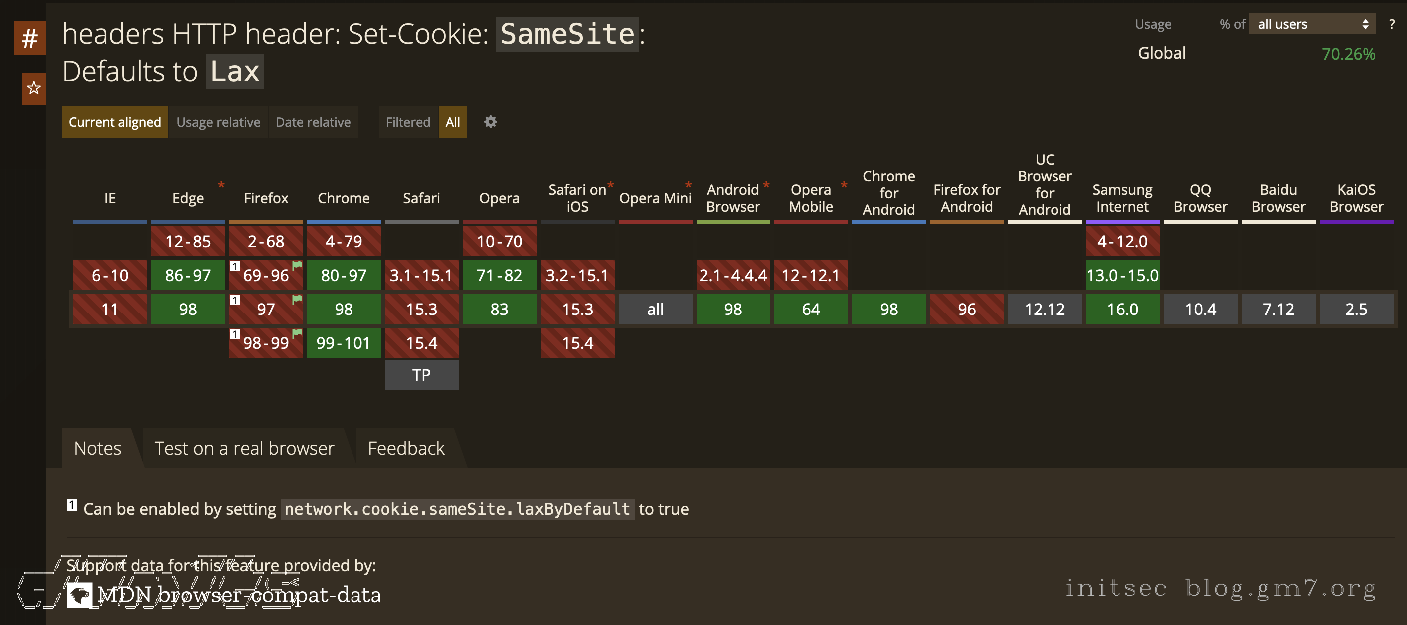 image-20220223141222037