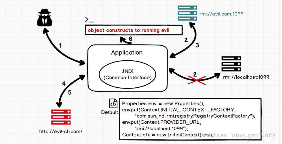 image-20210809203123843