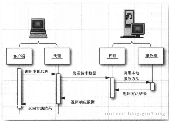 image-20210808161028381