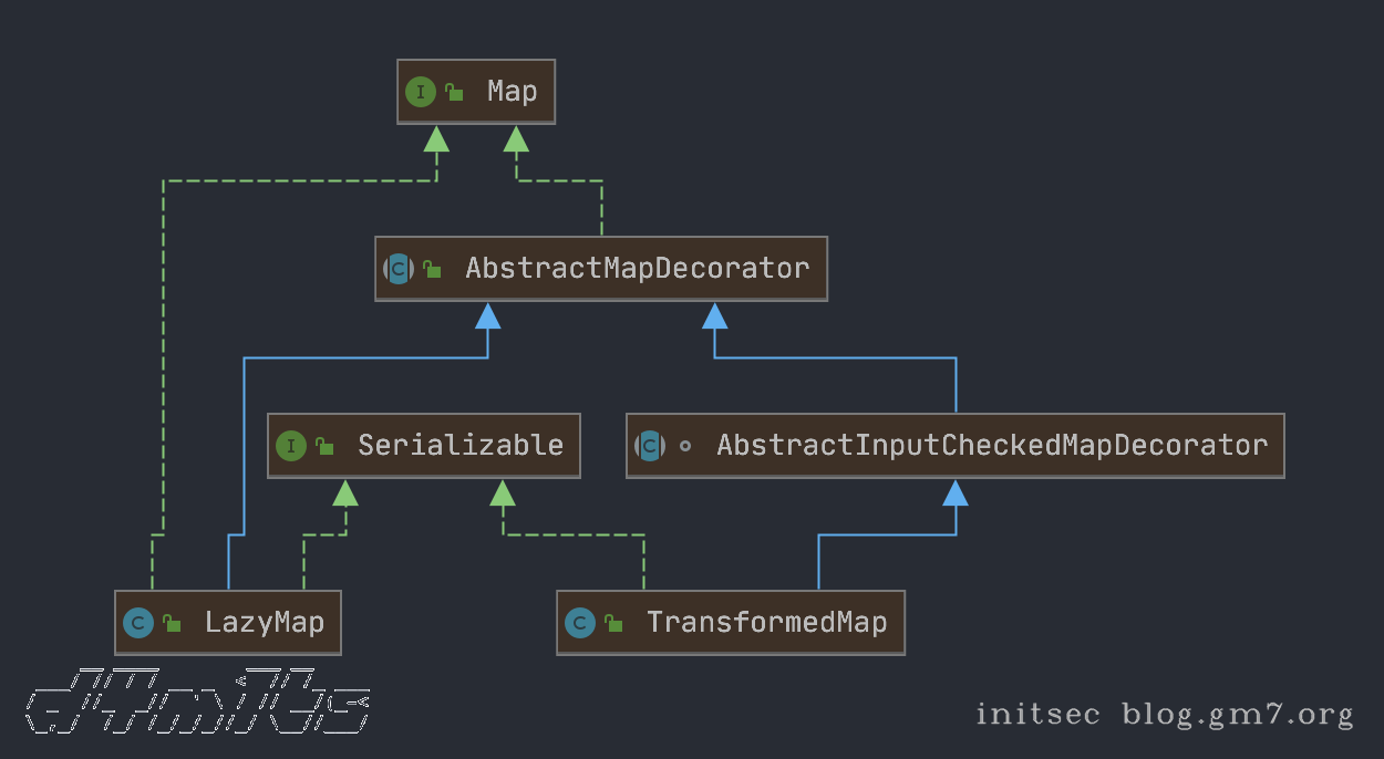 image-20210803155104437