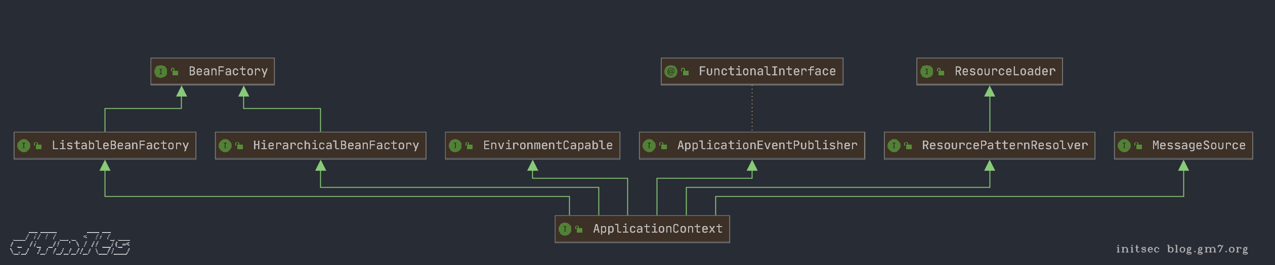 image-20211124110821765