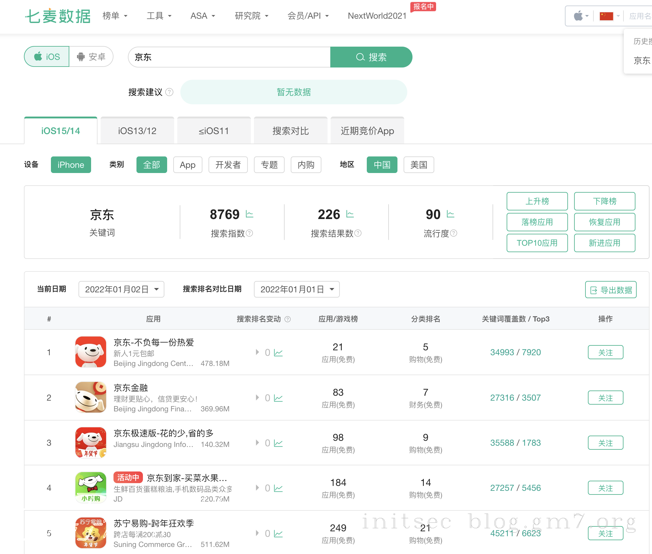 image-20220102144756215