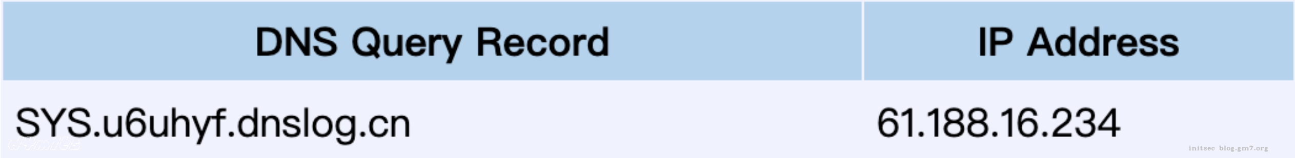 image-20211224134250563