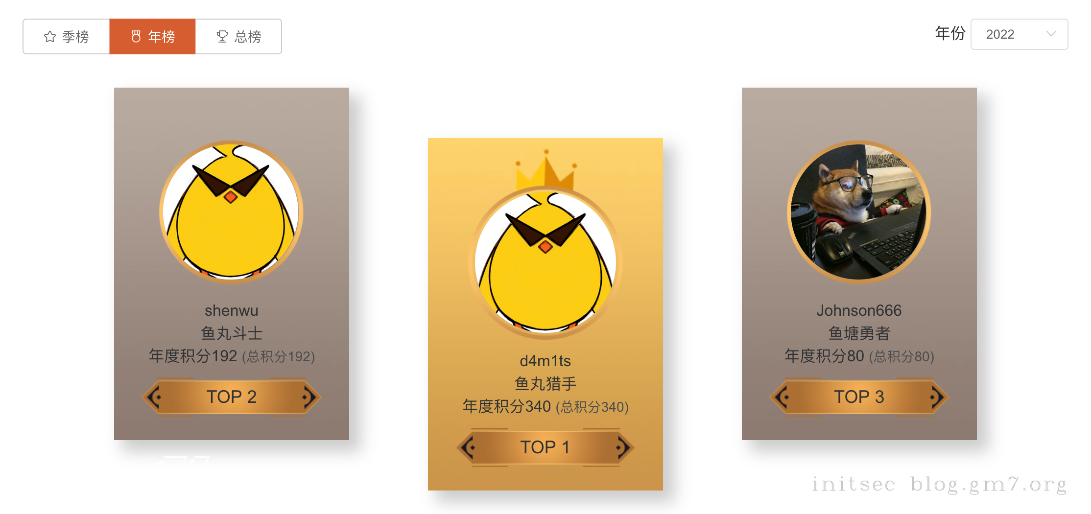 image-20220406090404479