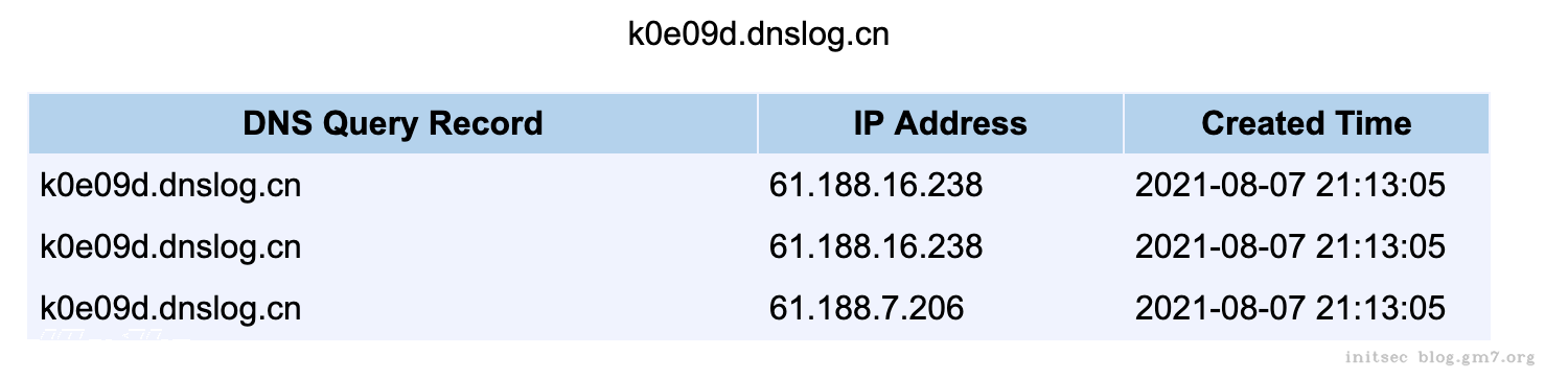 image-20210807211449064